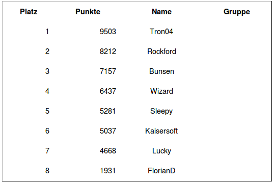 spieltag7 prov.png